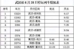 ?登哥确实强！自加入联盟 哈登同期得分助攻抢断均联盟前五